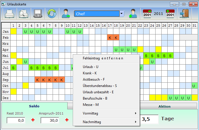 Arbeitszeiterfassung, Az-Controll, Zeiterfassung, Fingertouch, Personal-Zeiterfassung